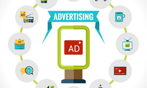 Advertising concept with outdoor billboard with ad and marketing icons set vector illustration
